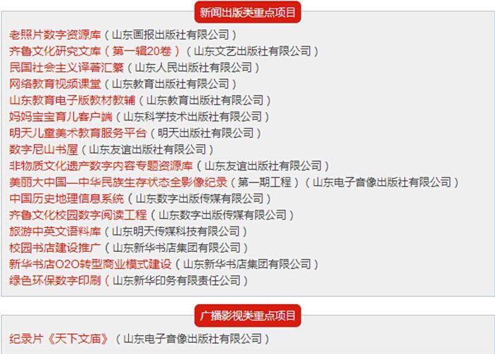 USDT游戏平台出版传媒股份有限公司内容图片展示